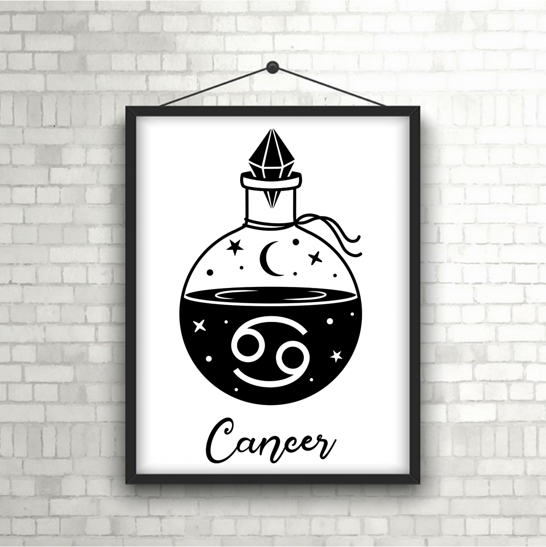 Zodiac Sign Wall Art Print | Star Sign Poster