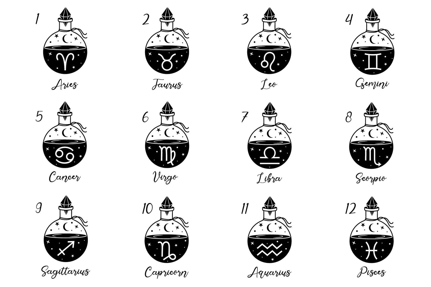 Zodiac Sign Wall Art Print | Star Sign Poster
