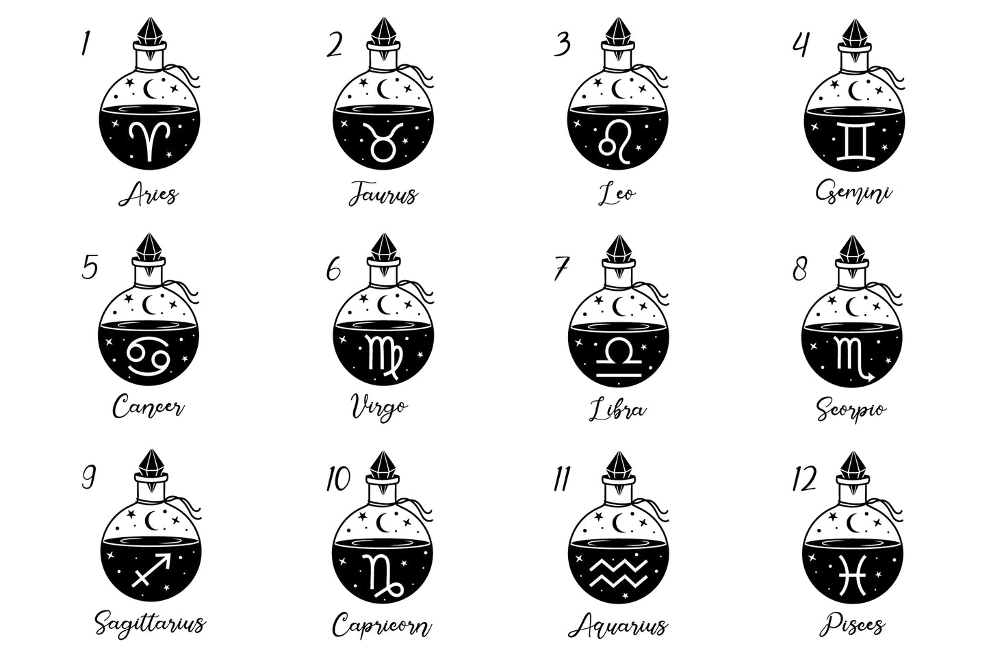 Zodiac Sign Wall Art Print | Star Sign Poster